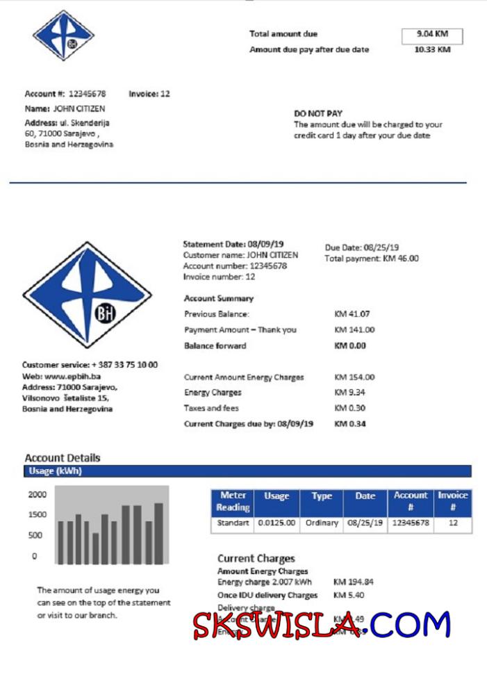 Albania Albanian Power Corporation